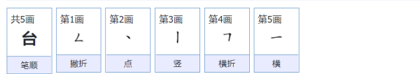 台笔顺笔画顺序表怎么写,台的笔顺组词图1
