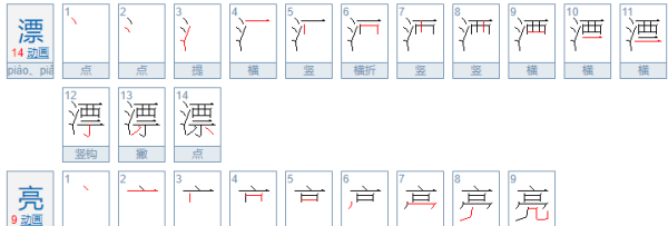 漂亮的反义词,漂亮的反义词是什么图1