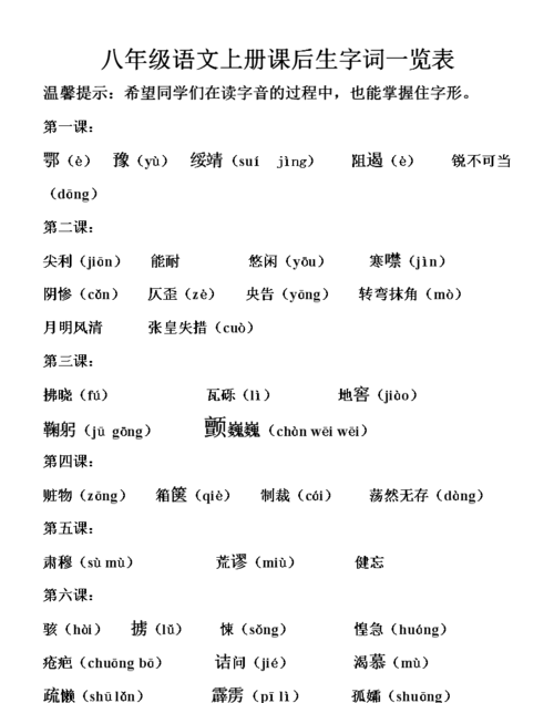 八年级上册词语,八年级上册重点生字词语汇总图3