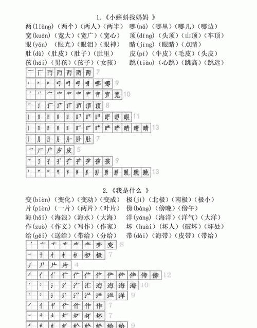 璃笔顺组词,璃的拼音怎么写图2