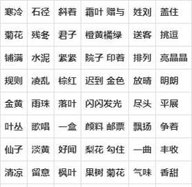 人声鼎沸的反义词,人声鼎沸的反义词图1