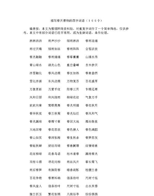 环境的四字词语,描写自然环境的四字词语20个图2