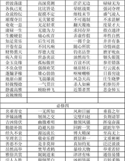 成语什么色变成语,谈什么色变 谈什么色变成语解释及出处图3