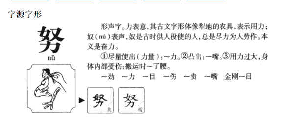 努字的笔顺,努字的笔顺图4