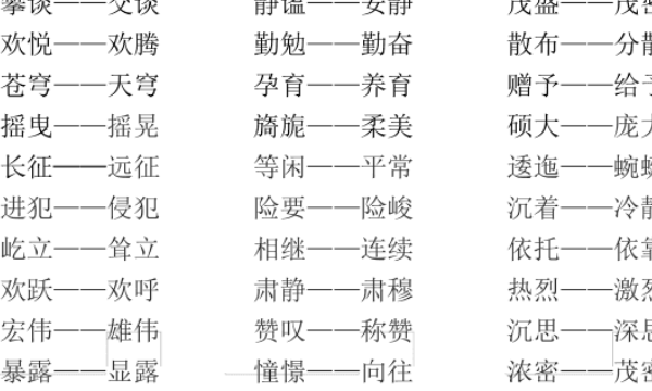 近义词辨析大全,高中近义词词语解释及辨析图2