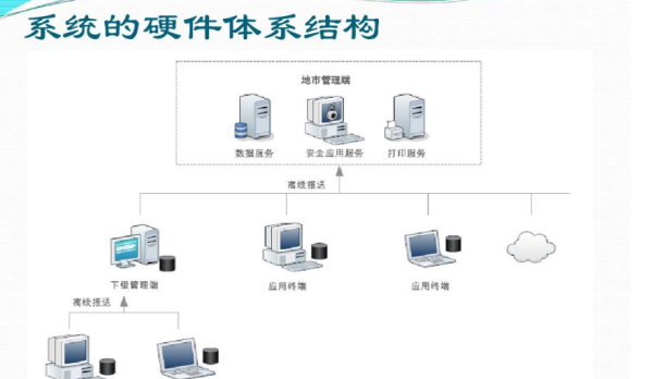 体系 近义词,体系的拼音图4