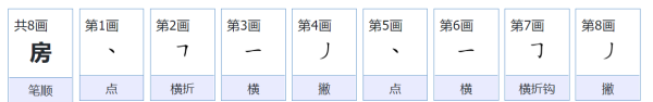 房笔顺怎么写,房的笔顺图3