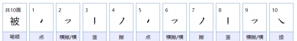 被字笔顺,被的笔顺怎么写图6