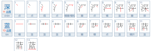 形容蓝色的词语,描写蓝色的词语有哪些两个字图3