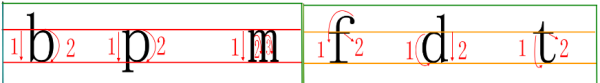 x的正确笔顺,英文字母X的笔顺图9