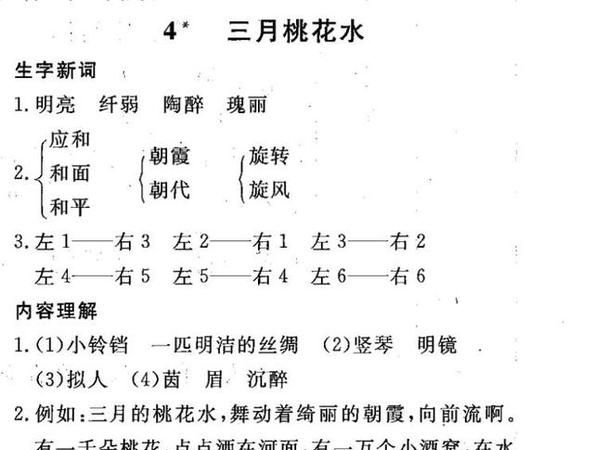 形容桃花的词语,形容桃花的词语有哪些四字词语图1