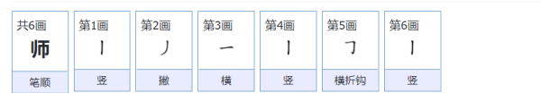 师的笔顺怎么写,师的笔顺怎么写图1