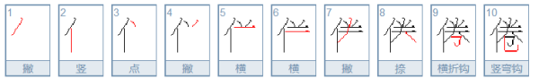 倦笔顺笔画,倦的笔顺图5