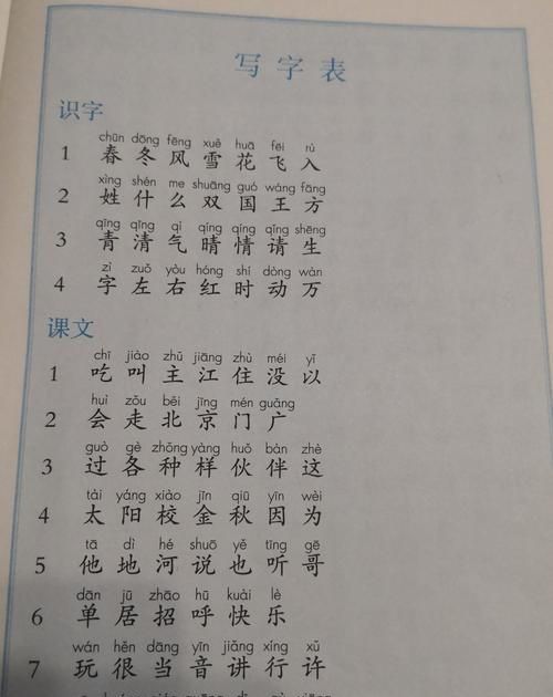 和可以组成什么词语,和能组成什么词语图1