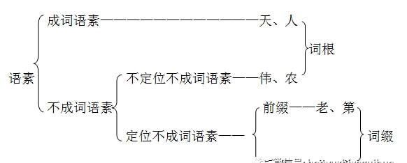 和可以组成什么词语,和能组成什么词语图2