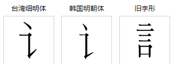 言字旁的笔顺,讠的笔顺图2