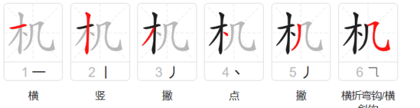 机字的笔顺怎么写的笔顺,手机的机的笔顺笔画图1