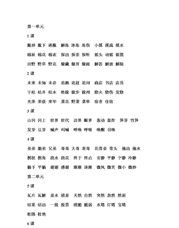 可爱的词语有哪些,表示可爱的词语2个字图2